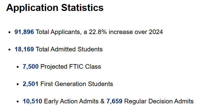 2029届美本顶尖院校录取全景解读:国际生比例创新高,5大趋势提前get! 2029届美本顶尖院校录取全景解读:国际生比例创新高,5大趋势提前get!