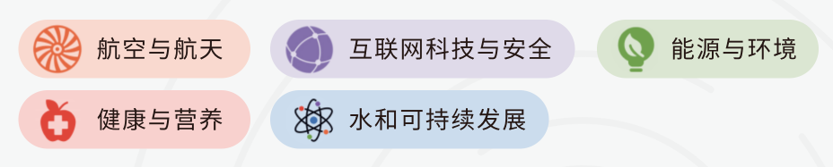 哈佛大学录取偏好分析及推荐国际竞赛——CTB/康莱德竞赛解锁