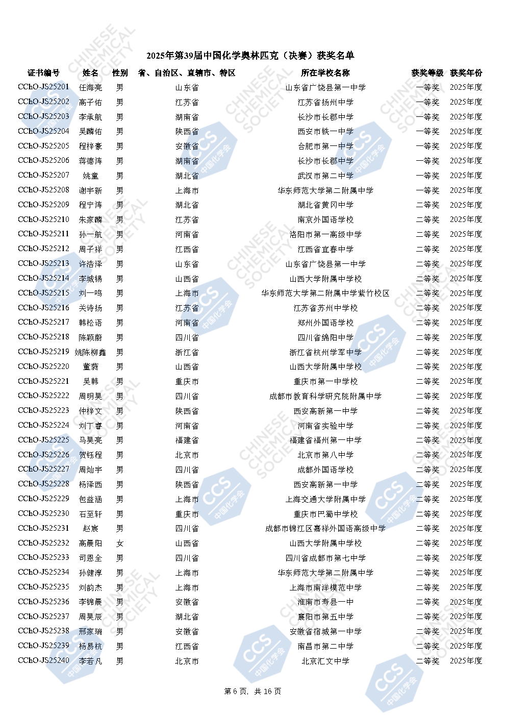 2025年化学奥林匹克决赛国家集训队及金银铜牌官方名单发布