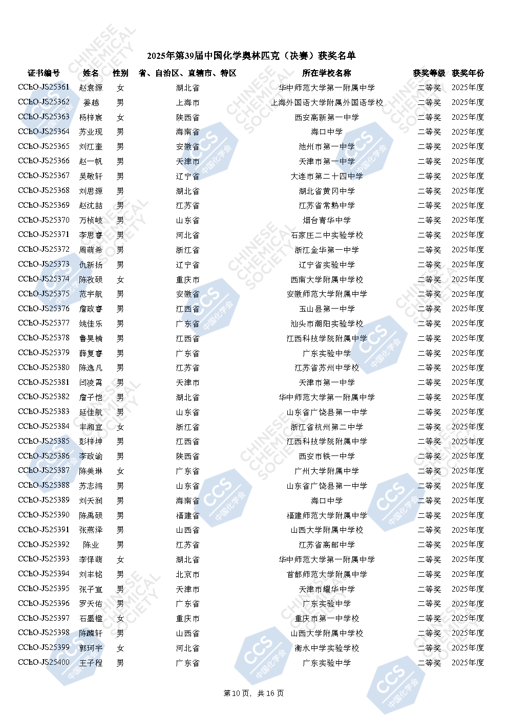 2025年化学奥林匹克决赛国家集训队及金银铜牌官方名单发布