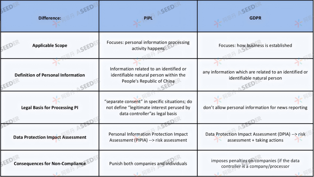 【人物】在全美顶尖文理学院读社科:当写论文成为大学日常,EPQ给了我实力和底气!| NO.192 【人物】在全美顶尖文理学院读社科:当写论文成为大学日常,EPQ给了我实力和底气!| NO.192