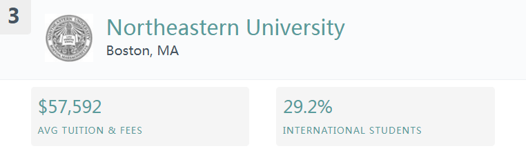 最适合中国学生的美国大学TOP10! 最适合中国学生的美国大学TOP10!