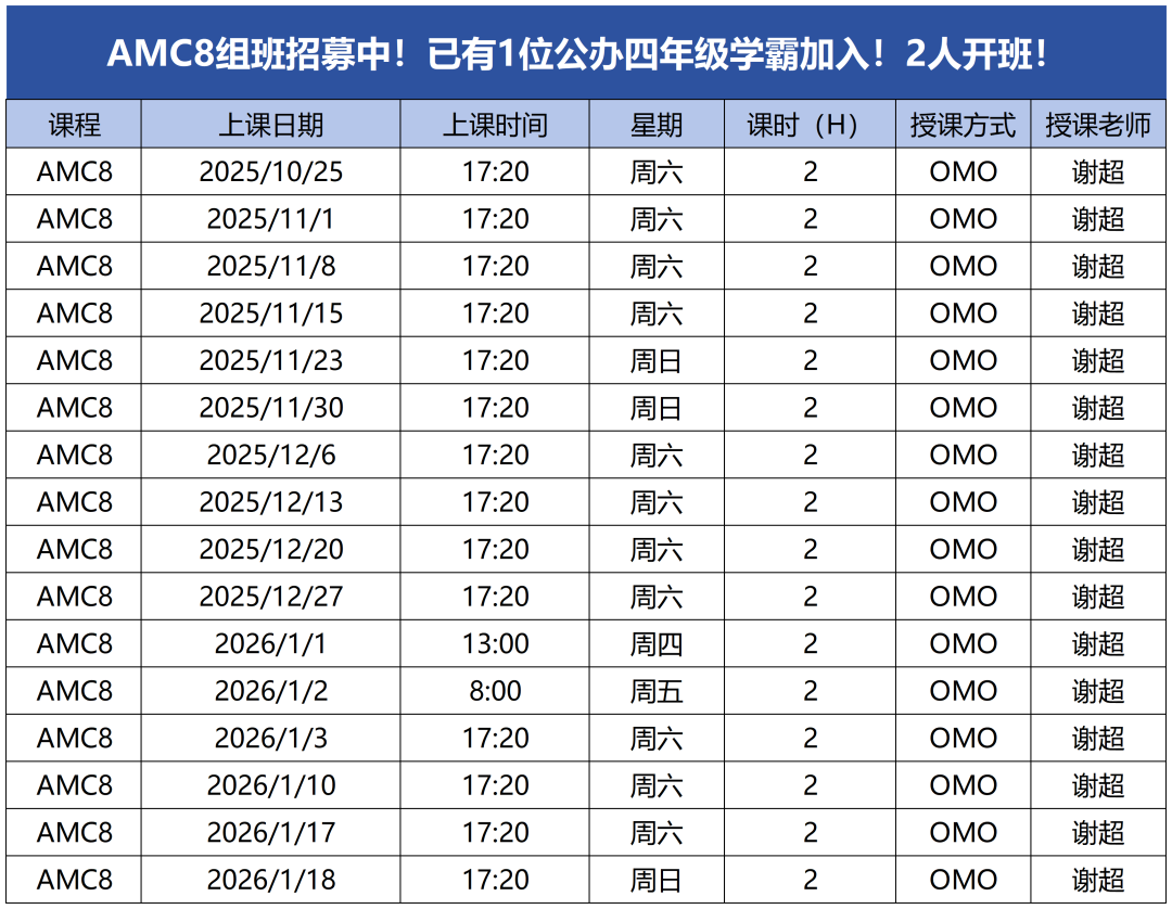 amc8数学竞赛怎么报名？几年级考最合适？