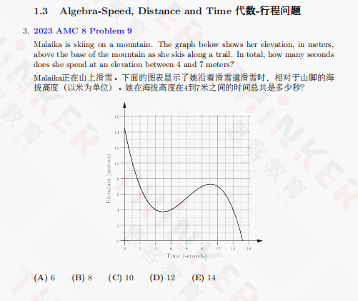 AMC8竞赛代数/几何/数论/组合考点预测,附考前精准练习题库免费领~ AMC8竞赛代数/几何/数论/组合考点预测,附考前精准练习题库免费领~