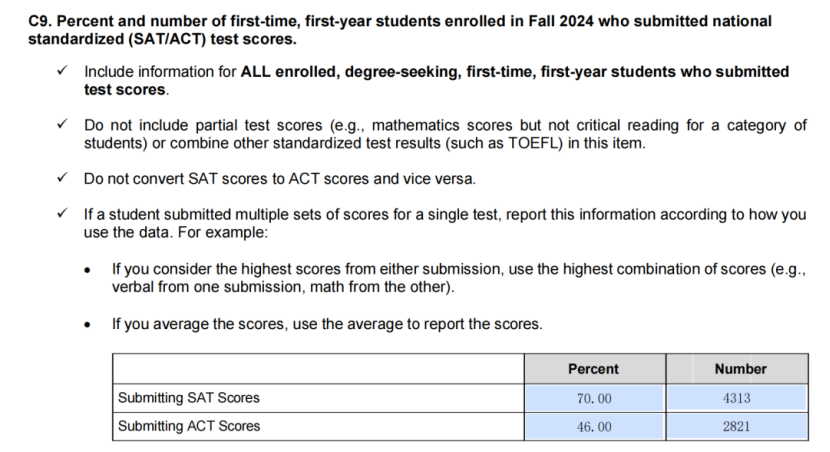 盘点芝加哥大学ED0上岸的31名中国学生!原来SAT1540分才够中位数! 盘点芝加哥大学ED0上岸的31名中国学生!原来SAT1540分才够中位数!