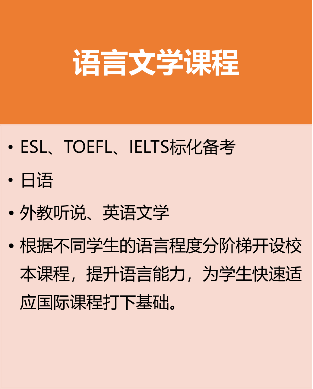 【国际课程】上海市民办新虹桥中学国际部2026春季招生简章 【国际课程】上海市民办新虹桥中学国际部2026春季招生简章