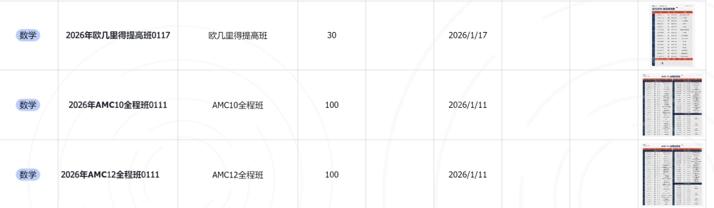 25年AMC10/12竞赛A卷考情分析+B卷预测+分数线预测！内附真题与解析速领