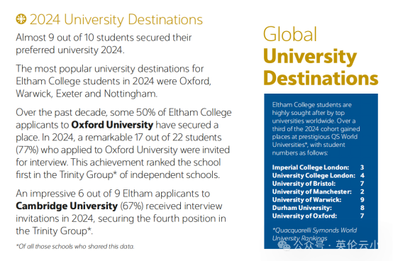 11月13日Eltham College 艾森公学上海校长见面会,马上预约,一对一交流! 11月13日Eltham College 艾森公学上海校长见面会,马上预约,一对一交流!