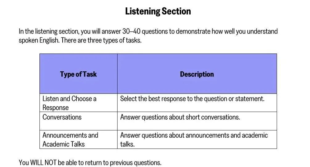 2026托福改革样题曝光！