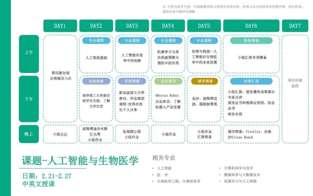 2026学术冬校｜在香港大学/南洋理工大学，叩响学术之门，重塑未来视野！