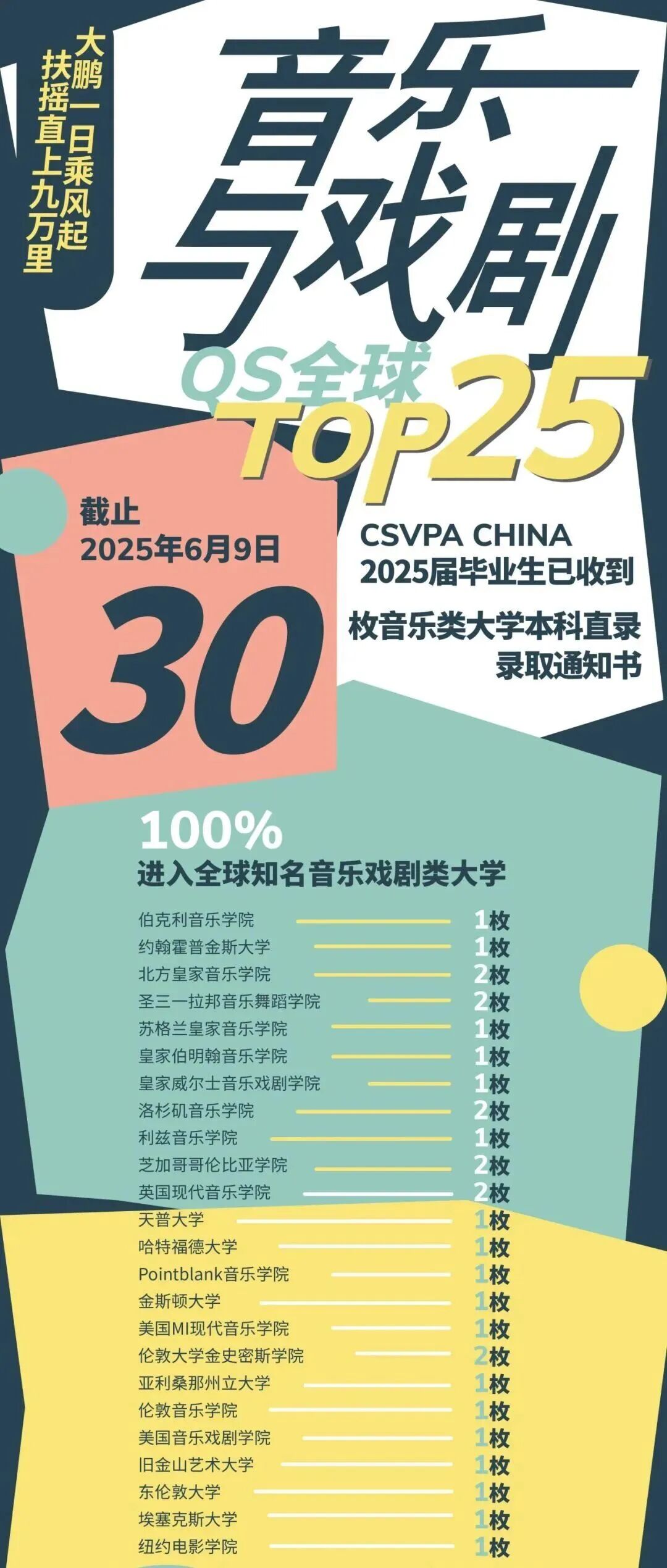 “学艺术也能爬藤”?一文揭秘剑桥文理与剑桥艺术中国 “学艺术也能爬藤”?一文揭秘剑桥文理与剑桥艺术中国