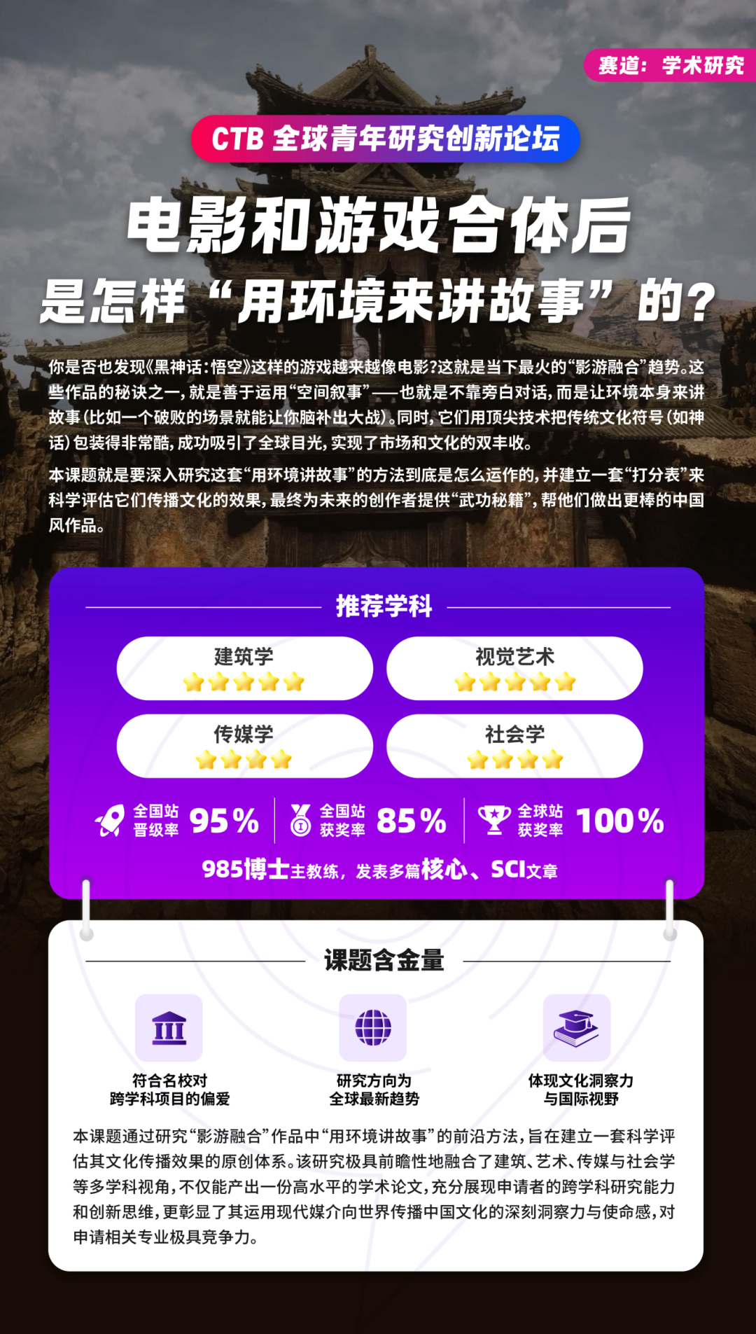 6 年级也能冲!2025-2026赛季CTB报名即将截止! 6 年级也能冲!2025-2026赛季CTB报名即将截止!