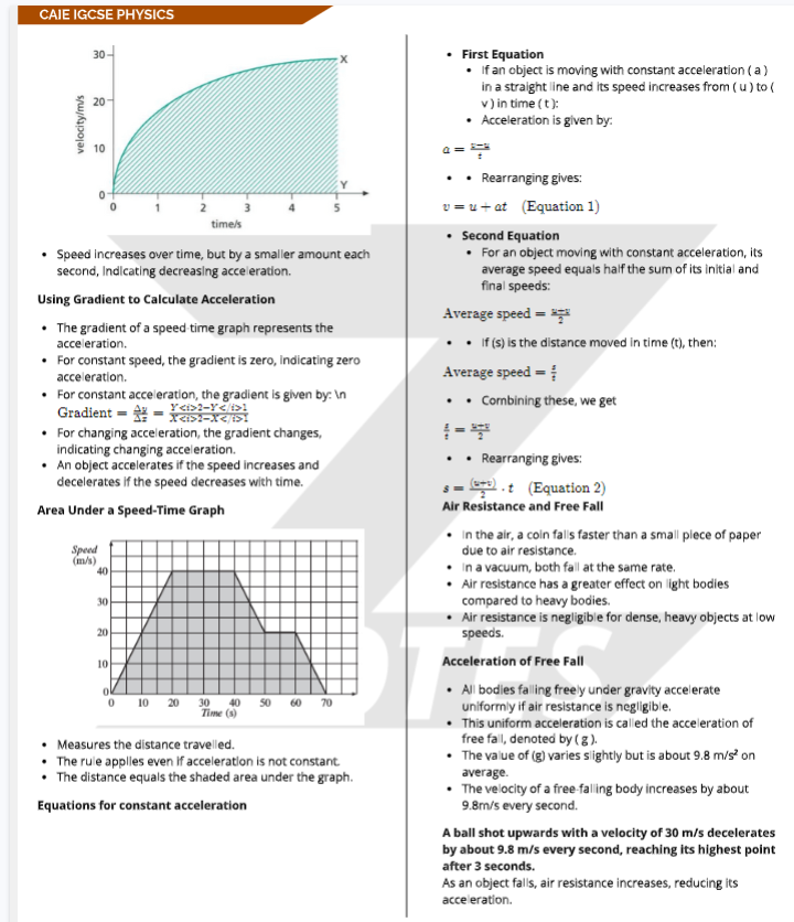 IGCSE物理所有知识点总结!刷完这些必拿A*! IGCSE物理所有知识点总结!刷完这些必拿A*!