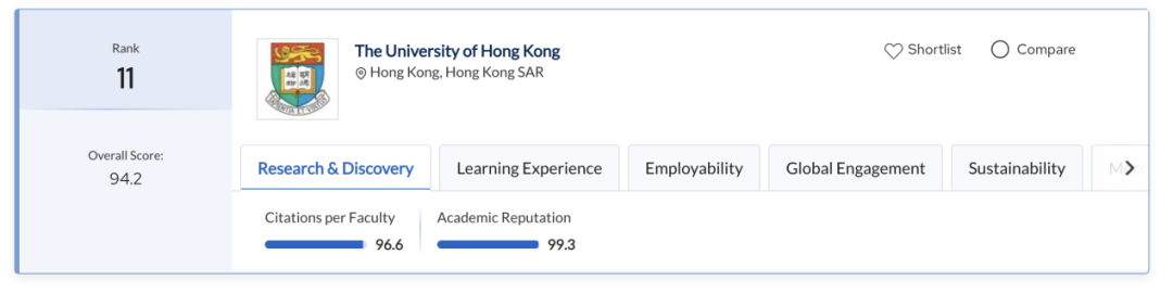 重大利好!常青藤香港新加坡公立大学双申迎黄金机遇:香港非本地生扩至50%,2026年DSE内地大学扩招、港新QS排名提升 重大利好!常青藤香港新加坡公立大学双申迎黄金机遇:香港非本地生扩至50%,2026年DSE内地大学扩招、港新QS排名提升