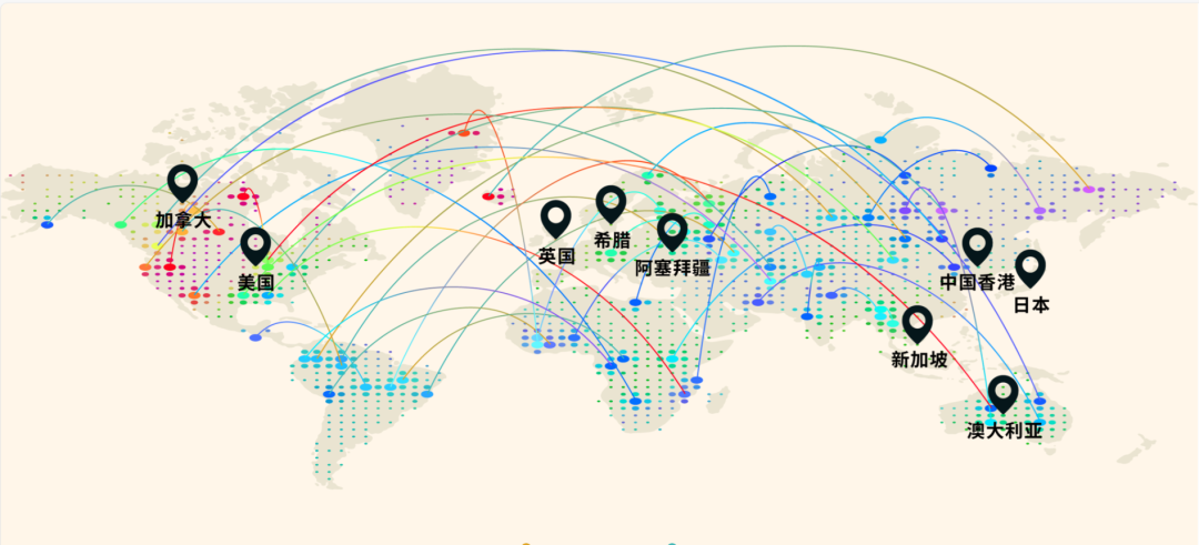 【IEO商赛】不同年级学生,如何规划你的IEO闯关之路? 【IEO商赛】不同年级学生,如何规划你的IEO闯关之路?