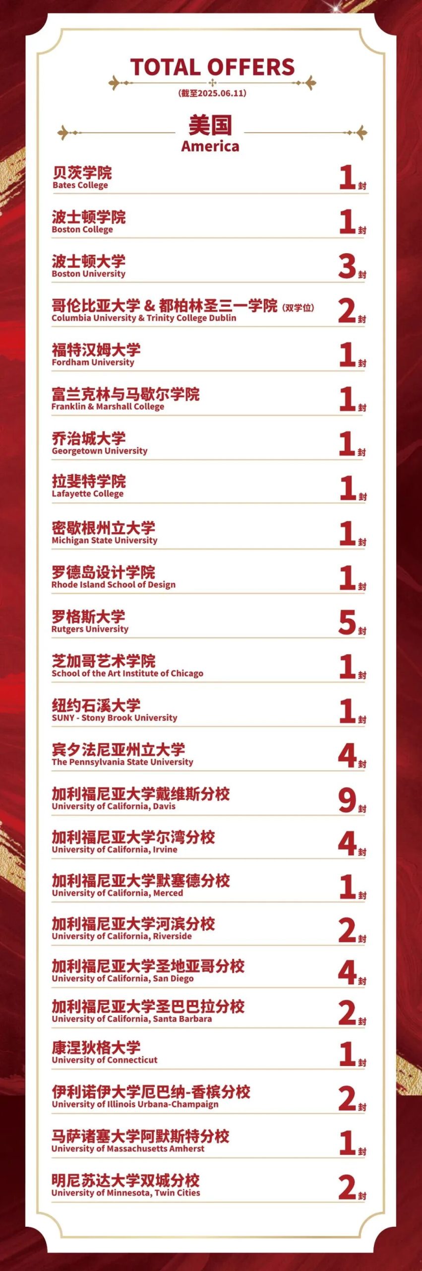 上海国际学校｜上海闵行区民办德闳学校