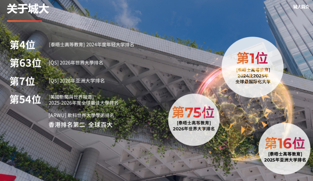 2026年港八大本科国际生&高考生申请指南!时间线、费用&成绩要求 2026年港八大本科国际生&高考生申请指南!时间线、费用&成绩要求