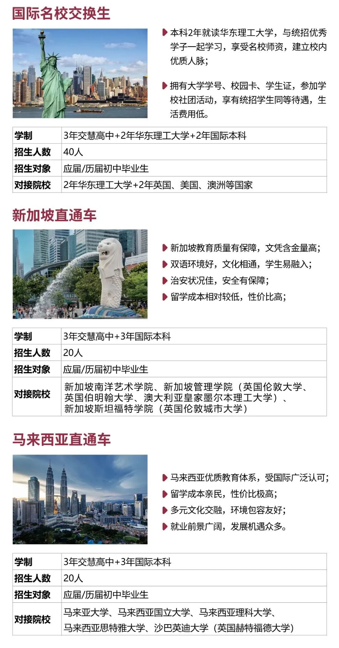 上海艺术方向高中|上海交慧艺术高中