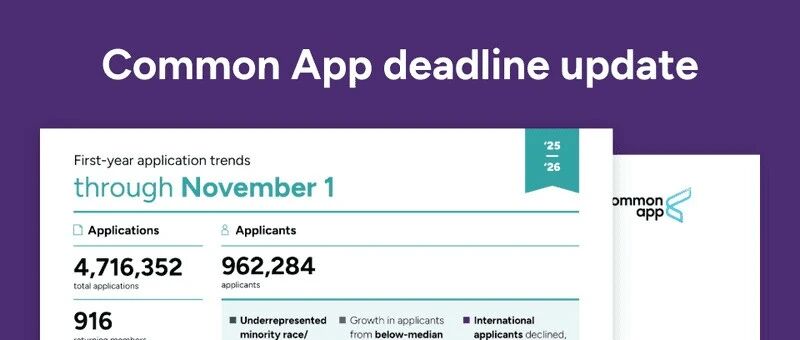 CA公布2026 Fall申请数据 总量上涨 但国际生申请人数骤降9%！