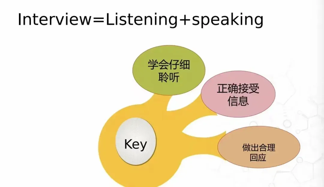 ESDP2026演讲季复选腾讯会议号公布及注意事项(11月21日前及时查看) ESDP2026演讲季复选腾讯会议号公布及注意事项(11月21日前及时查看)