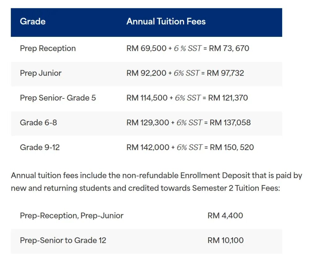 马来亚大学不接受A-level,中国学生「下南洋」的路被堵上了? 马来亚大学不接受A-level,中国学生「下南洋」的路被堵上了?