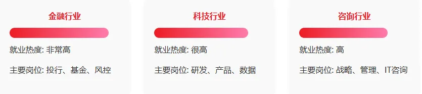 【新加坡留学】揭秘！新加坡留学回国就业前景与薪资全解析！