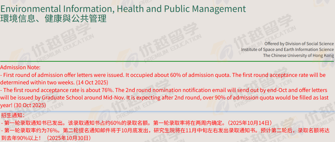 很遗憾港中文这个专业已发90%的offer！