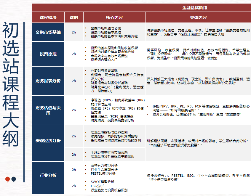 国际生天选商赛!SIC春季赛备赛开启:时间/ 流程/考核环节/含金量全解析 国际生天选商赛!SIC春季赛备赛开启:时间/ 流程/考核环节/含金量全解析