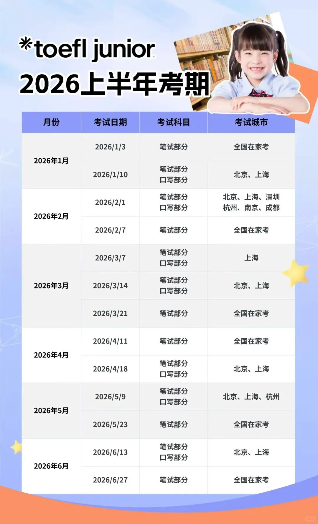2026年小托福上半年考试日历出炉 附小托福报名流程/线下考点