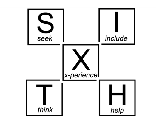 【藤莘科普】UCSD的“哈利波特”分院制：八个学院，八种人生，你该Pick谁？