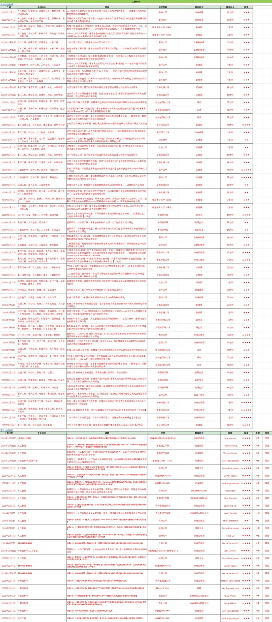 2026各地中小学寒假时间出炉！寒假规划该如何制定？