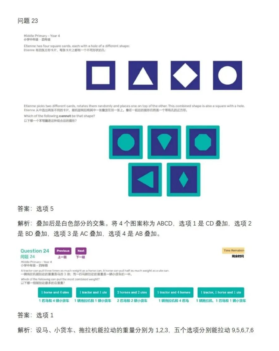 2025澳洲AMC分数线已出,考多少分才能拿奖? 2025澳洲AMC分数线已出,考多少分才能拿奖?