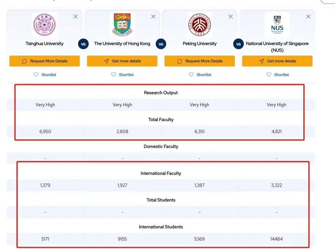 研究可持续方向的同学注意啦!这份榜单参考不要错过! 研究可持续方向的同学注意啦!这份榜单参考不要错过!