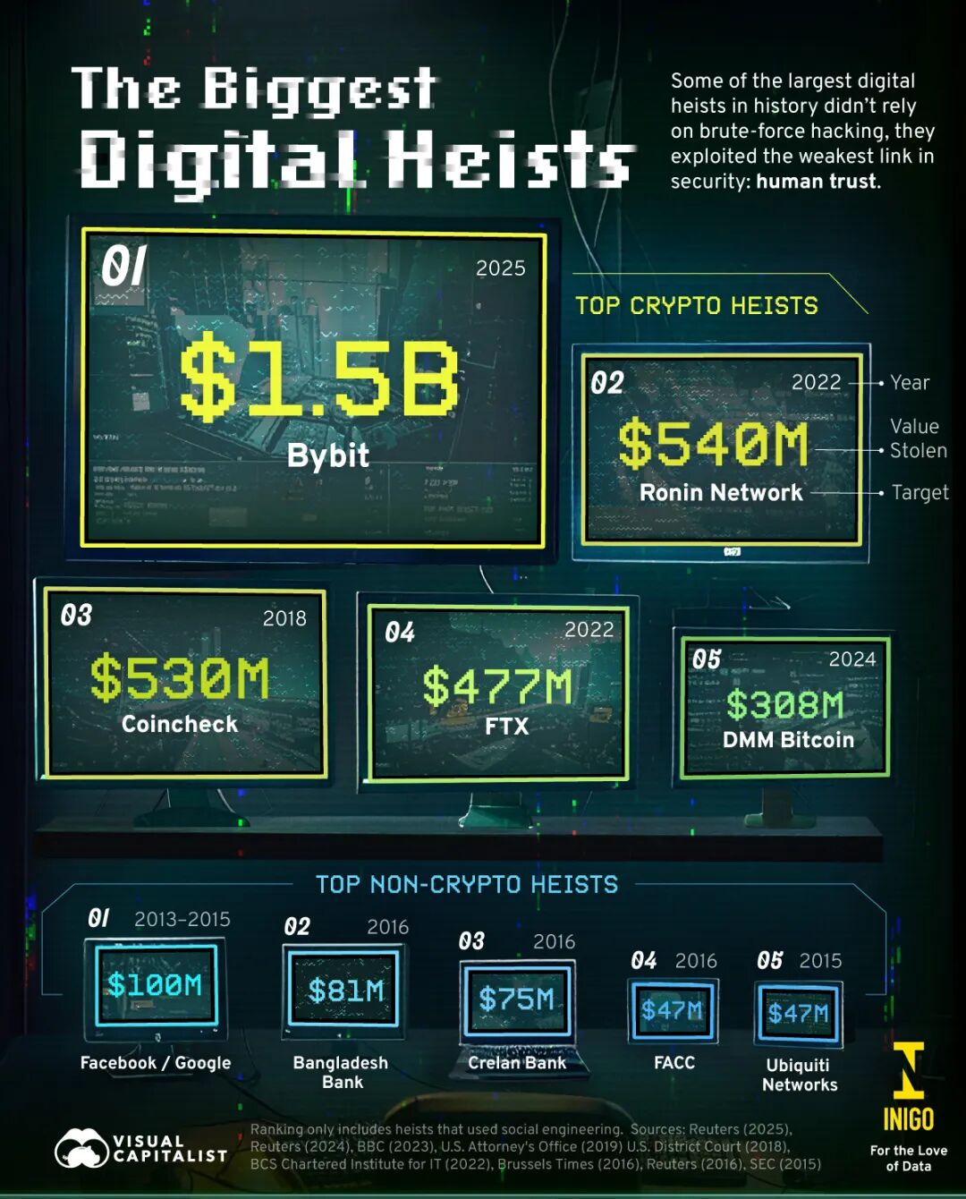 3.1万亿欺诈账单背后,商科留学生必须警惕的五个真相 3.1万亿欺诈账单背后,商科留学生必须警惕的五个真相