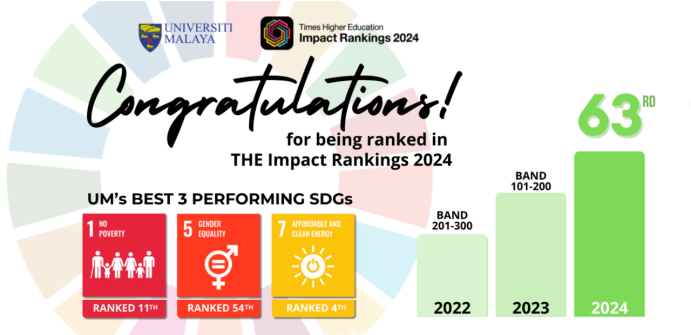 申请党请进马来西亚前五公立申请指南来了！