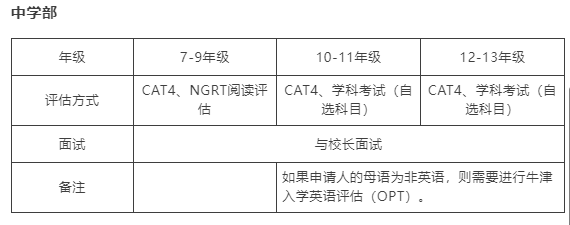 佛山市霍利斯外籍人员子女学校：90%英籍教师、顶配校园设施