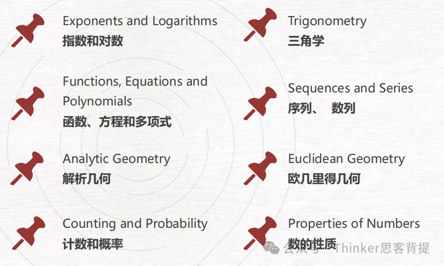 AMC发挥失常?数竞“贵替”来了:加拿大欧几里得数学4月考试!竞赛课程报名中~ AMC发挥失常?数竞“贵替”来了:加拿大欧几里得数学4月考试!竞赛课程报名中~