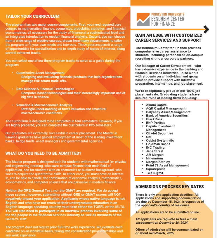 2026QuantNet金融工程排名发布！巴鲁克强势回归第一，哥大跃升前五！