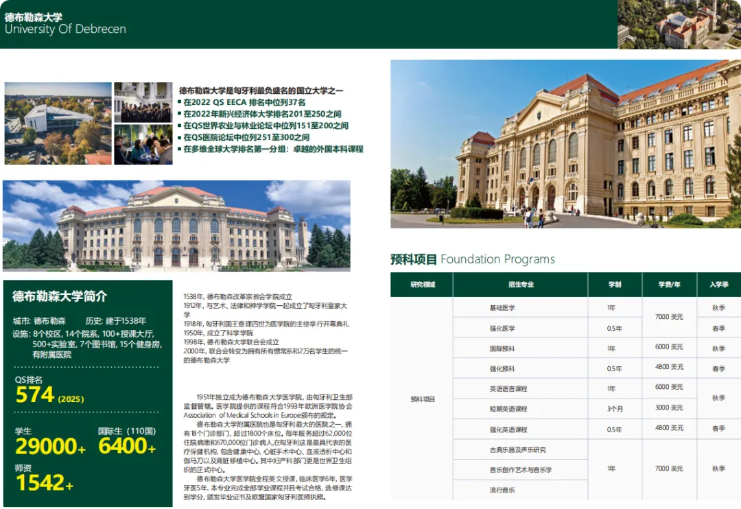 匈牙利留学 | 德布勒森大学（预科/本科/硕士/博士）专业设置 +申请要求+学费+留学优势一本通