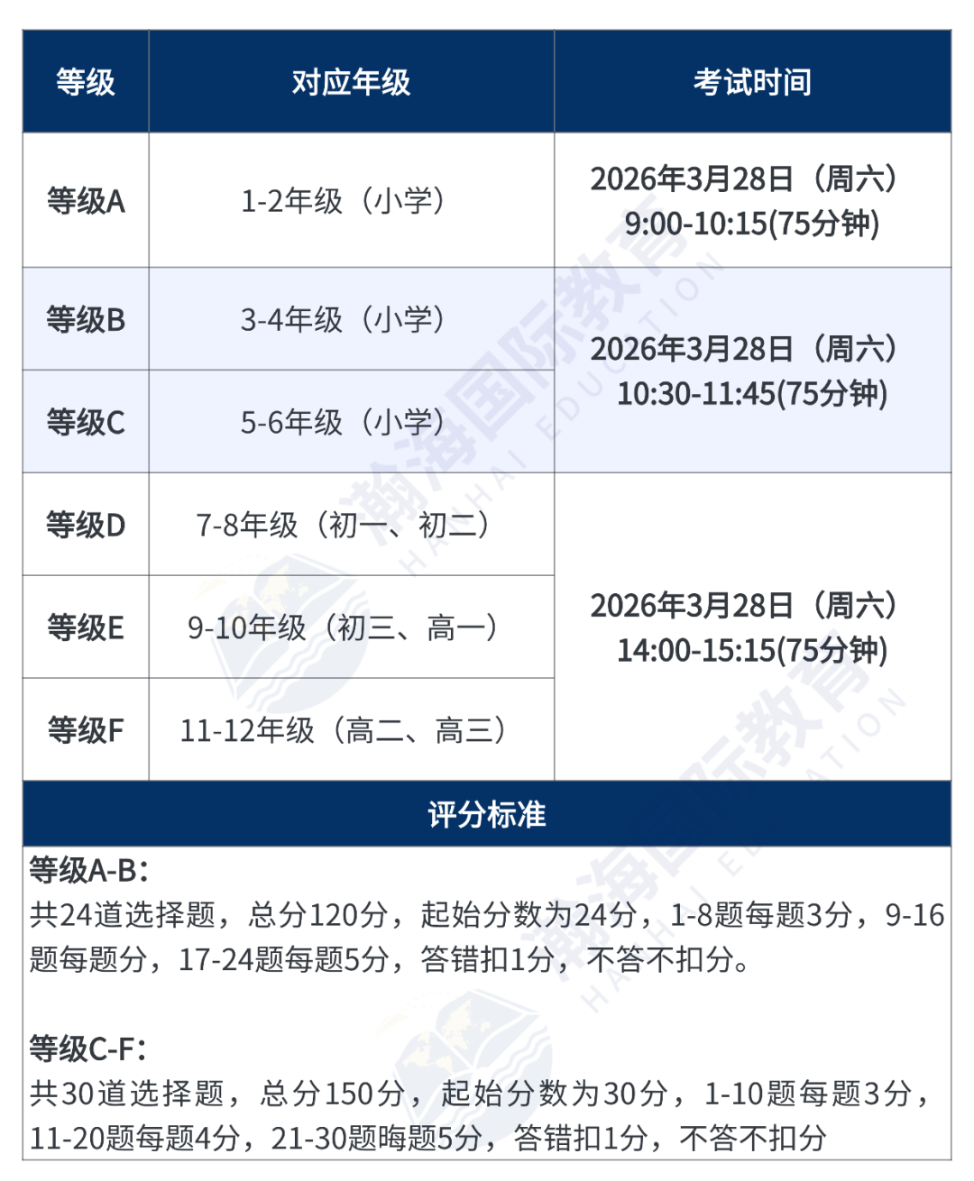 低龄数学启蒙，为何第一步如此关键？我发现许多牛娃的起点，竟然都是这个“小”竞赛！