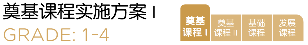 上海星河湾双语学校开设美高AP课程