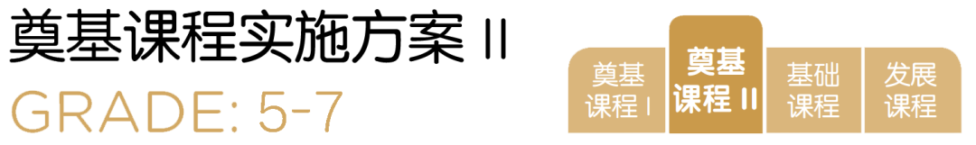 上海星河湾双语学校开设美高AP课程
