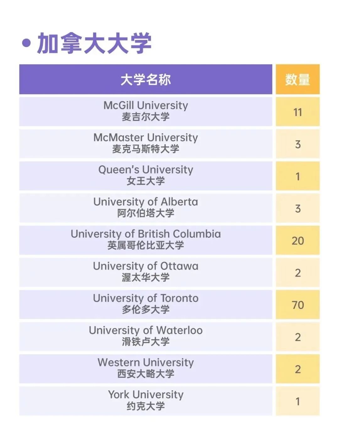徐汇国际高中 | 上海市世外中学,如何成就藤校与G5的“收割机”?内附26春招动态 徐汇国际高中 | 上海市世外中学,如何成就藤校与G5的“收割机”?内附26春招动态