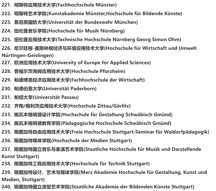 德国留学 | 283所教育部认可的德国院校名单（2025更新版）一段被“承认”的人生旅程