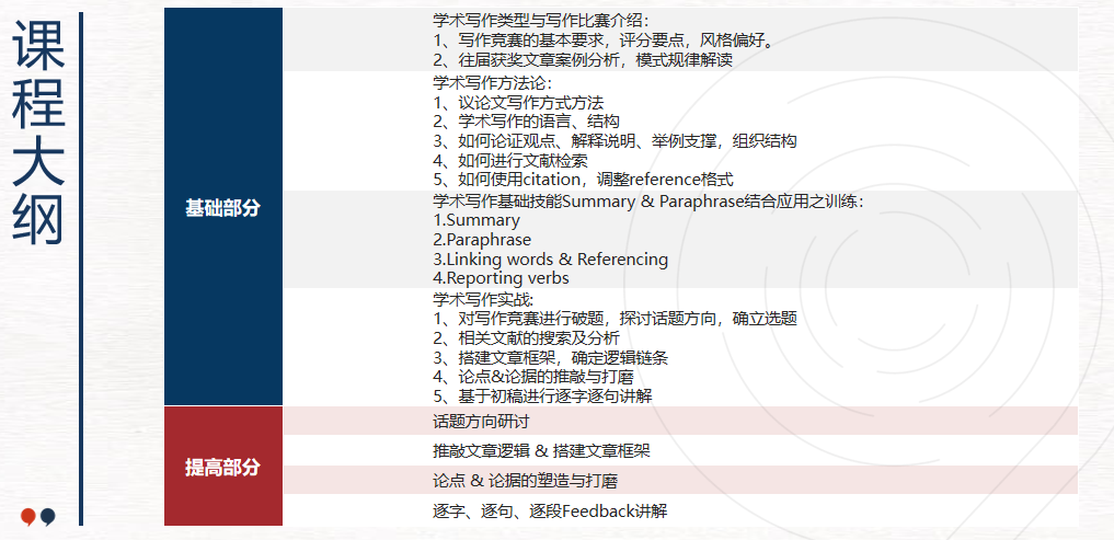 25-26HIEEC经济论文竞赛放题！附HIEEC经济论文辅导课程