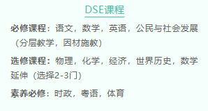 26年北京DSE择校|北京香港DSE高中汇总+DSE政策红利