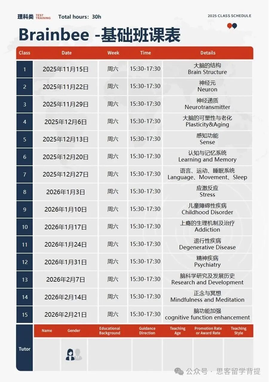 2026BrainBee脑科学大赛核心答疑:常见问题 + 考核与晋级难度 + 辅导安排 2026BrainBee脑科学大赛核心答疑:常见问题 + 考核与晋级难度 + 辅导安排