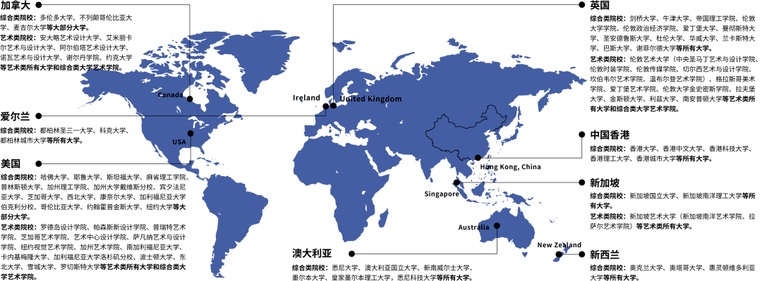 哪些国家承认A-Level成绩？A-Level考试制度及评分机制~