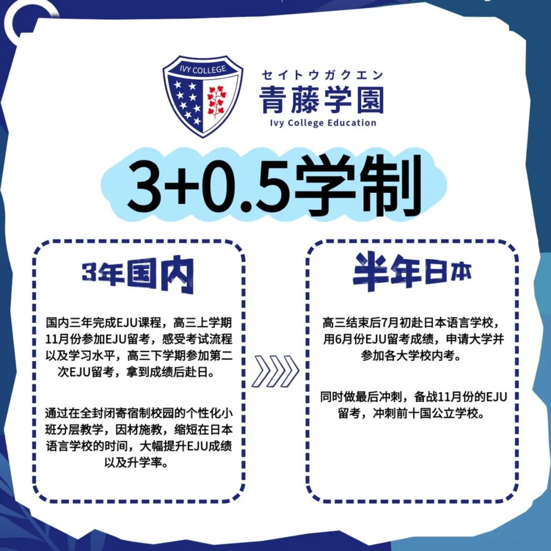 上海青藤学园中日融合高中|校园开放日&2026年春季生招考公告