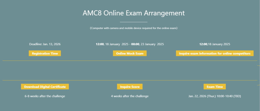 AMC8数学竞赛考试时间已定！AMC8备考攻略揭秘：用全球前1%奖项，为孩子小升初简历镀金！附AMC8培训课程